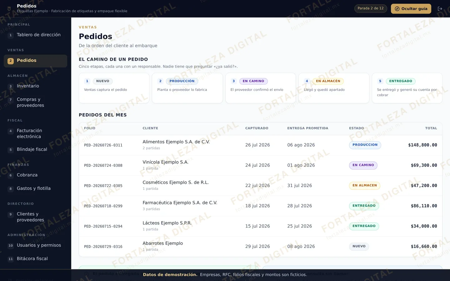 Pedidos — pantalla real de nuestro ERP